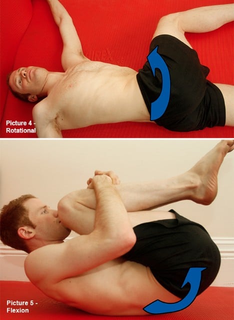 Rotation and Flexion