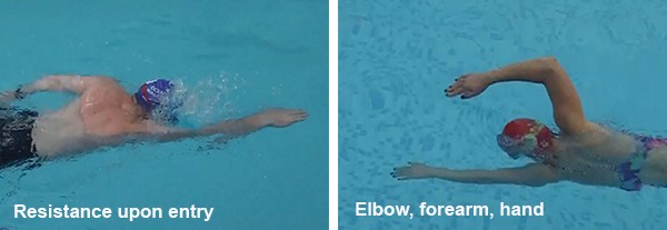 Resistance upon entry and Elbow, forearm, hand